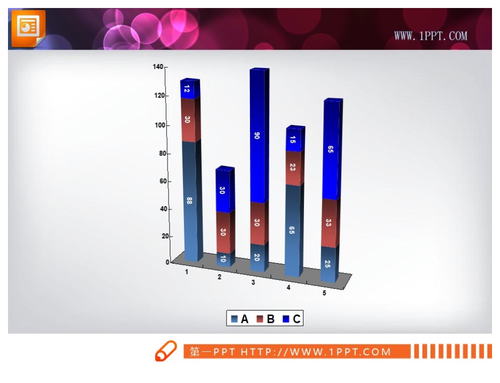 可用excel编辑的PPT柱状图