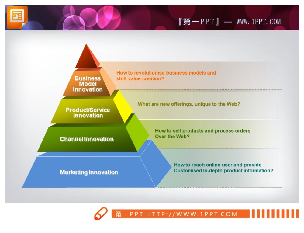 漂亮的金字塔PPT结构图模板