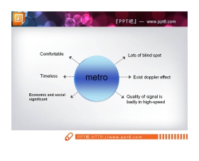 蓝色圆形PPT说明图素材下载