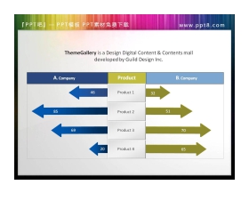 双向对比的PPT箭头素材
