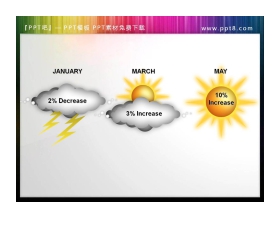一组精美的天气PPT图标素材下载