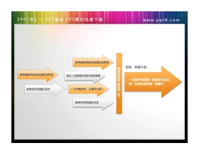 因果关系的PowerPoint箭头素材下载