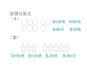 《6-10的认识和加减法》练习PPT课件4