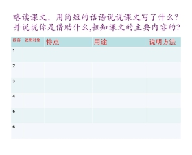 《手上的皮肤》PPT课件3