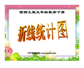 《折线统计图》PPT课件