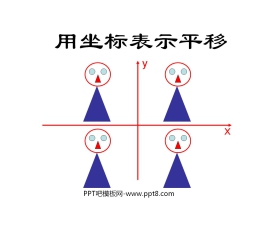 《用坐标表示平移》平面直角坐标系PPT课件2