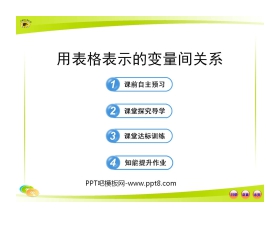 《用表格表示的变量间关系》变量之间的关系PPT课件3