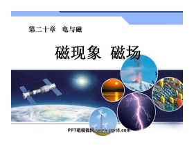 《磁现象 磁场》电与磁PPT课件3