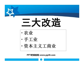 《三大改造》社会主义道路的探索PPT课件