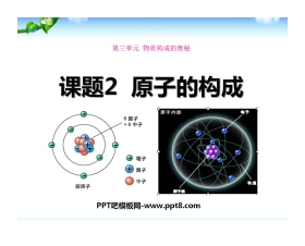 《原子的结构》物质构成的奥秘PPT课件3