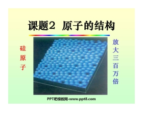 《原子的结构》物质构成的奥秘PPT课件6