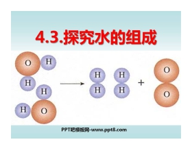 《水的组成》自然界的水PPT课件9