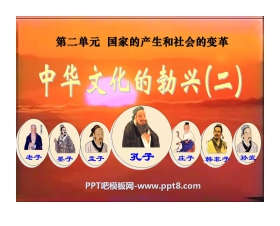 《中华文化的勃兴(二)》国家的产生和社会的变革PPT课件
