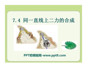《同一直线上的二力合成》运动和力PPT课件4