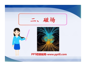 《磁场》磁现象PPT课件