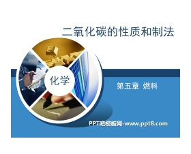 《二氧化碳的性质和制法》燃料PPT课件