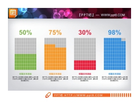 方格百分比PPT柱状图