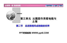 《走进敦煌风成地貌的世界》从圈层作用看地貌与土壤PPT课件