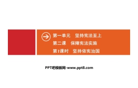 《保障宪法实施》坚持宪法至上PPT(第1课时坚持依宪治国)
