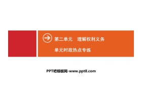 《单元时政热点专练》理解权利义务PPT