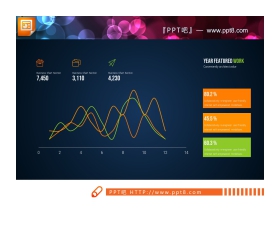 三张实用PPT曲线图