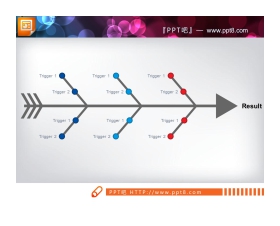 五张简洁实用的PPT鱼骨图