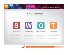 圆角矩形设计的swot分析PPT图表