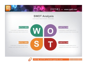 五张花瓣样式的SWOT分析PPT图表