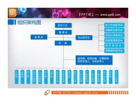 9张蓝色公司组织结构图PPT图表