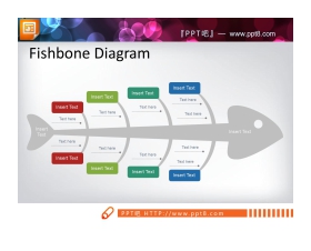 40张鱼骨递进交叉PPT图表