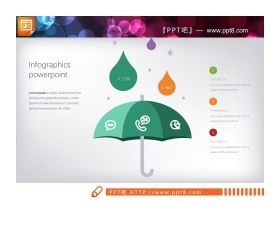 雨伞与水滴样式的并列组合个性PPT图表