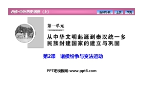 《诸侯纷争与变法运动》PPT教学课件下载