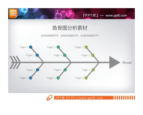 三张彩色实用鱼骨结构分析PPT图表