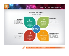 四种配色的SWOT分析PPT图表