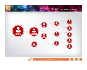 18套红色版组织结构图PPT图表