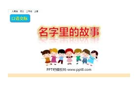 《口语交际：名字里的故事》PPT教学课件