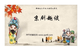 《京剧趣谈》PPT免费下载